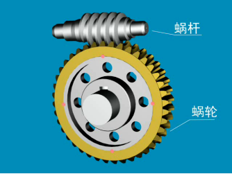 電梯減速背后的秘密——蝸輪蝸桿減速機(jī)