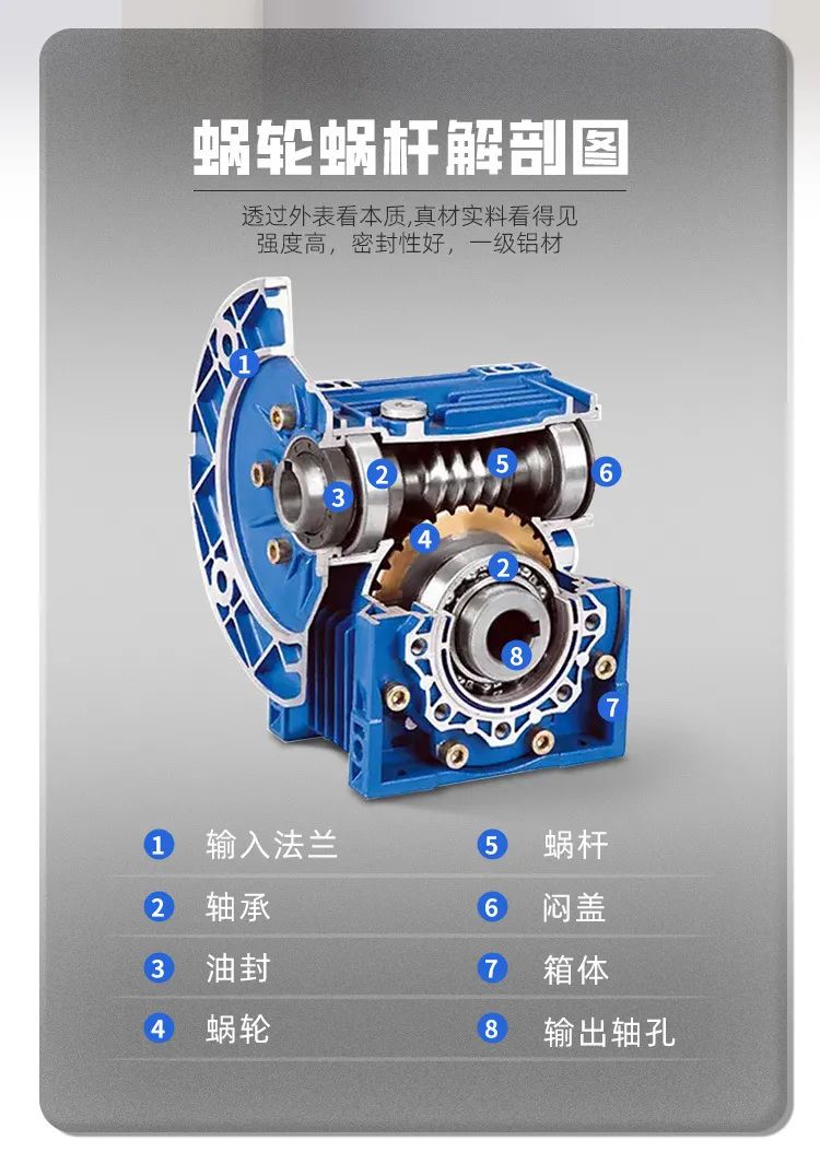 電梯減速背后的秘密——蝸輪蝸桿減速機(jī)-標(biāo)兵傳動(dòng)網(wǎng)