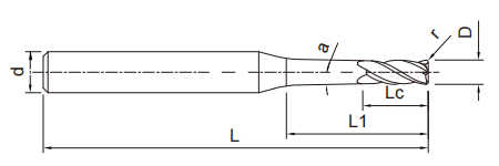 極超微粒斜度圓鼻銑刀4FLUTES-標(biāo)兵傳動(dòng)網(wǎng)