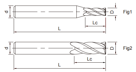 超微粒立銑刀4FLUTES-標(biāo)兵傳動(dòng)網(wǎng)