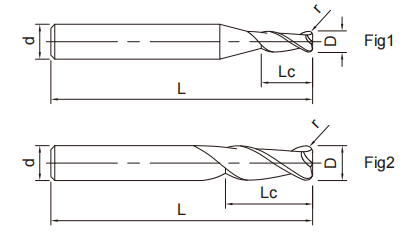 超微粒圓鼻立銑刀2FLUTES-標(biāo)兵傳動(dòng)網(wǎng)