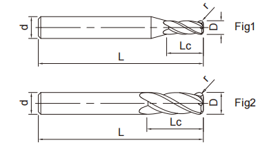 超微粒圓鼻立銑刀4FLUTES-標(biāo)兵傳動(dòng)網(wǎng)