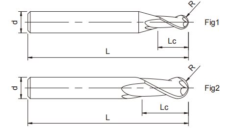 極超微粒圓頭立銑刀2FLUTES-標(biāo)兵傳動(dòng)網(wǎng)