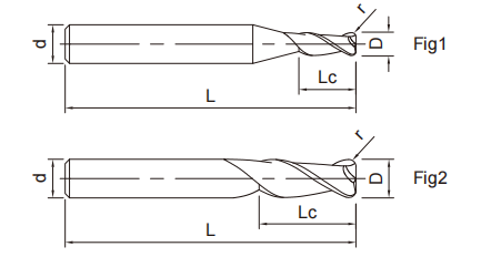 極超微粒圓鼻立銑刀2FLUTES-標(biāo)兵傳動網(wǎng)