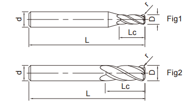 極超微粒圓鼻立銑刀4FLUTES-標(biāo)兵傳動網(wǎng)