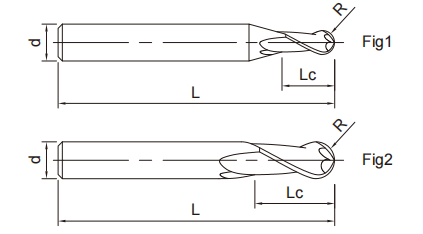 極超微粒圓頭立銑刀2FLUTES-標(biāo)兵傳動(dòng)網(wǎng)