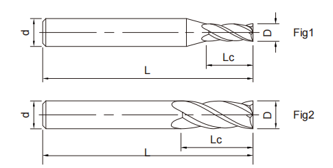 高效能鋁用立銑刀3FLUTES-標(biāo)兵傳動網(wǎng)