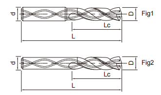 超微粒鎢鋼鉆頭(內(nèi)冷)2FLUTES-標(biāo)兵傳動網(wǎng)