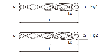 超微粒鎢鋼鉆頭(內(nèi)冷)2FLUTES-標(biāo)兵傳動(dòng)網(wǎng)