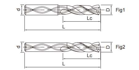 超微粒鎢鋼鉆頭(內(nèi)冷)2FLUTES-標(biāo)兵傳動網(wǎng)